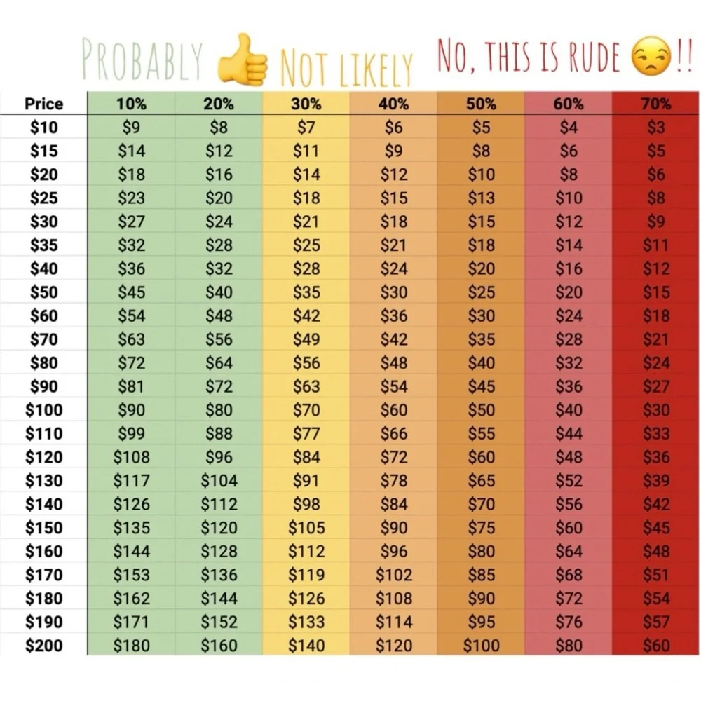 Figs Boulder Small Casma Scrub top - Picture 4 of 4